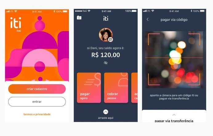 Como funciona o Iti Itaú Unibanco 